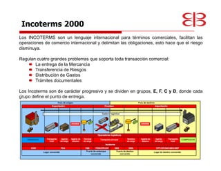Incoterms 2000
Los INCOTERMS son un lenguaje internacional para términos comerciales, facilitan las
operaciones de comercio internacional y delimitan las obligaciones, esto hace que el riesgo
disminuya.

Regulan cuatro grandes problemas que soporta toda transacción comercial:
       La entrega de la Mercancía
       Transferencia de Riesgos
       Distribución de Gastos
       Trámites documentales

Los Incoterms son de carácter progresivo y se dividen en grupos, E, F, C y D, donde cada
grupo define el punto de entrega.
 