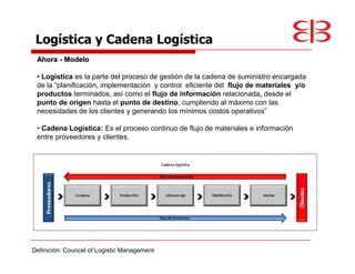 Logística y Cadena Logística
 Ahora - Modelo

  Logística es la parte del proceso de gestión de la cadena de suministro encargada
                                                            flujo de materiales y/o
 productos terminados, así como el flujo de información relacionada, desde el
 punto de origen hasta el punto de destino, cumpliendo al máximo con las
 necesidades de los clientes

  Cadena Logística: Es el proceso continuo de flujo de materiales e información
 entre proveedores y clientes.




Definición: Councel of Logistic Management
 