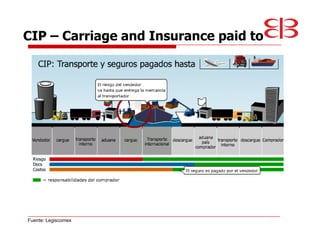 CIP           Carriage and Insurance paid to




Fuente: Legiscomex
 