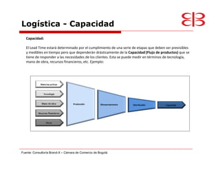 Logística - Capacidad
   Capacidad:

   El Lead Time estará determinado por el cumplimiento de una serie de etapas que deben ser previsibles
   y medibles en tiempo pero que dependerán drásticamente de la Capacidad (Flujo de productos) que se
   tiene de responder a las necesidades de los clientes. Esta se puede medir en términos de tecnología,
   mano de obra, recursos financieros, etc. Ejemplo:




Fuente: Consultoría Brand-X   Cámara de Comercio de Bogotá
 