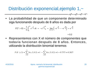 Distribución exponencial,ejemplo 1,~
• La probabilidad de que un componente determinado
siga funcionando después de 8 años es dada por
≈ 0.2
• Representemos con X el número de componentes que
todavía funcionan después de 8 años. Entonces,
utilizando la distribución binomial tenemos
4/16/2016 Aprox. normal a la binomial, distribución
gamma-exponencial
20
 