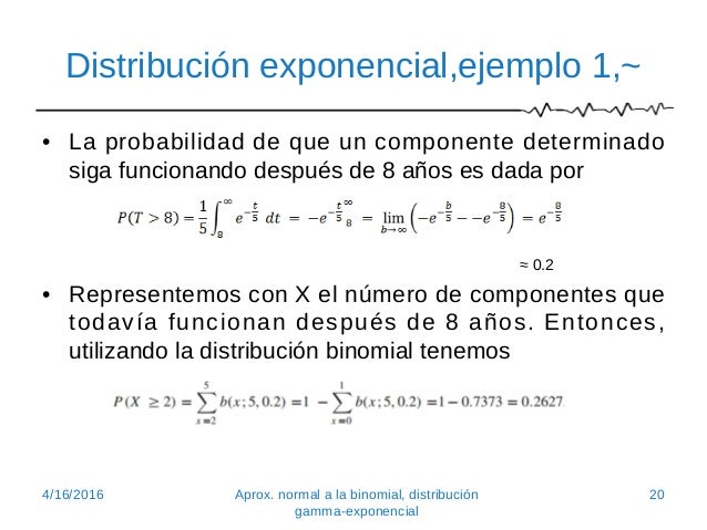 Distribución gamma y exponencial