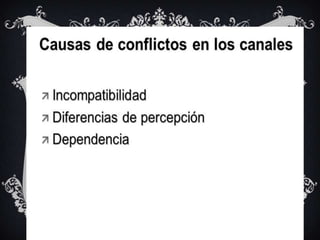 Distribución mayorista diap
