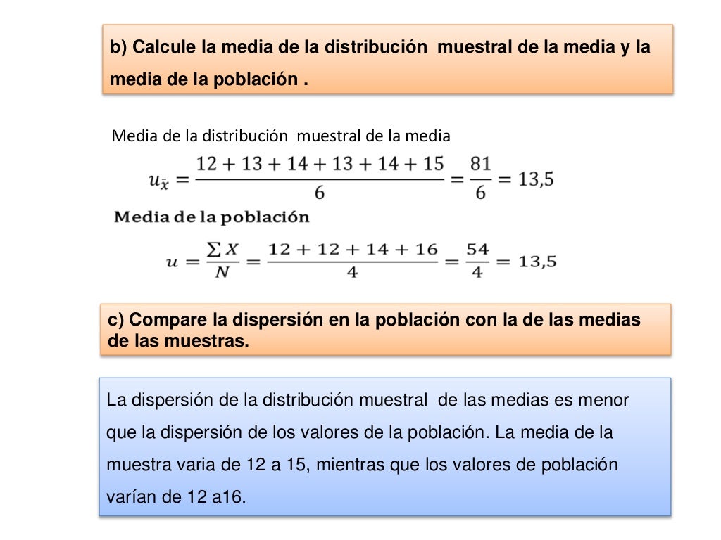 Distribuci n Muestral De La Media