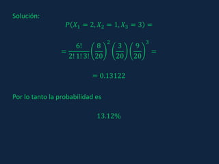 Solución:
𝑃 𝑋1 = 2, 𝑋2 = 1, 𝑋3 = 3 =
=
6!
2! 1! 3!
8
20
2
3
20
9
20
3
=
= 0.13122
Por lo tanto la probabilidad es
13.12%