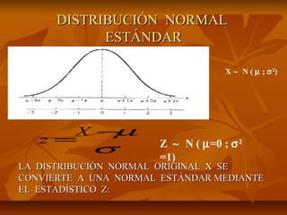 X ∼ N ( µ ; σ2
)
σ
µ−
=
X
z Z ∼ N ( µ=0 ; σ2
=1)
LA DISTRIBUCIÓN NORMAL ORIGINAL X SELA DISTRIBUCIÓN NORMAL ORIGINAL X SE
CONVIERTE A UNA NORMAL ESTÁNDAR MEDIANTECONVIERTE A UNA NORMAL ESTÁNDAR MEDIANTE
EL ESTADÍSTICO Z:EL ESTADÍSTICO Z:
DISTRIBUCIÓN NORMALDISTRIBUCIÓN NORMAL
ESTÁNDARESTÁNDAR
 