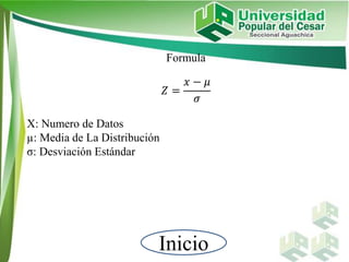 Inicio
Formula
𝑍 =
𝑥 − 𝜇
𝜎
X: Numero de Datos
µ: Media de La Distribución
σ: Desviación Estándar
 