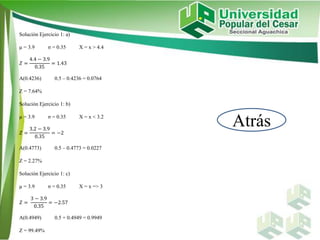 Solución Ejercicio 1: a)
µ = 3.9 σ = 0.35 X = x > 4.4
𝑍 =
4.4 − 3.9
0.35
= 1.43
A(0.4236) 0.5 – 0.4236 = 0.0764
Z = 7.64%
Solución Ejercicio 1: b)
µ = 3.9 σ = 0.35 X = x < 3.2
𝑍 =
3.2 − 3.9
0.35
= −2
A(0.4773) 0.5 – 0.4773 = 0.0227
Z = 2.27%
Solución Ejercicio 1: c)
µ = 3.9 σ = 0.35 X = x => 3
𝑍 =
3 − 3.9
0.35
= −2.57
A(0.4949) 0.5 + 0.4949 = 0.9949
Z = 99.49%
Atrás
 