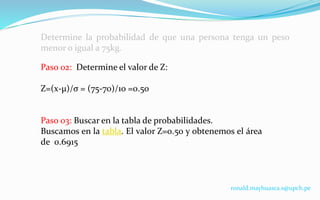 Determine la probabilidad de que una persona tenga un peso
menor o igual a 75kg.
Paso 02: Determine el valor de Z:
Z=(x-µ)/σ = (75-70)/10 =0.50
Paso 03: Buscar en la tabla de probabilidades.
Buscamos en la tabla. El valor Z=0.50 y obtenemos el área
de 0.6915
ronald.mayhuasca.s@upch.pe
 