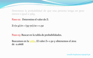Determine la probabilidad de que una persona tenga un peso
menor o igual a 55kg.
Paso 02: Determine el valor de Z:
Z=(x-µ)/σ = (55-70)/10 =-1.50
Paso 03: Buscar en la tabla de probabilidades.
Buscamos en la tabla. El valor Z=-1.50 y obtenemos el área
de 0.0668
ronald.mayhuasca.s@upch.pe
 