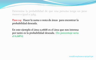 Determine la probabilidad de que una persona tenga un peso
menor o igual a 55kg.
Paso 04: Hacer la suma o resta de áreas para encontrar la
probabilidad deseada.
En este ejemplo el área 0,0668 es el área que nos interesa
por tanto es la probabilidad deseada. (En porcentaje sería
el 6,68%)
ronald.mayhuasca.s@upch.pe
 