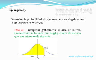 Ejemplo 03 
Determine la probabilidad de que una persona elegida al azar tenga un peso menor a 55kg. 
Paso 01: Interpretar gráficamente el área de interés. Gráficamente si decimos que a=55kg, el área de la curva que nos interesa es la siguiente: 
Supongamos que sabemos que el peso de los estudiantes universitarios sigue una distribución aproximadamente normal, con una media de 70kg y una desviación estándar de 10kg. 
55kg 
70kg 
75kg 
ronald.mayhuasca.s@upch.pe  