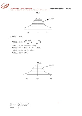 Universidad Los Ángeles de Chimbote CURSO ESTADÍSTICA APLICADA
FACULTAD DE CIENCIAS CONTABLE, FINANCIERAS Y ADMINISTRATIVAS
e) ]134X80[P ≤≤
9767.0]125X75[P
0228.09997.0]125X75[P
]00.2Z[P]4.3Z[P]125X75[P
]4.3Z00.2[P]125X75[P
]
10
100134
Z
10
10080
[P]134X80[P
=≤≤
−=≤≤
−<−≤=≤≤
≤≤−=≤≤
−
<
−
=≤≤
____________________________________________ 11
Elaborado por : Mg. Carmen Barreto R.
Fecha : Setiembre 2010
Versión : 2
D.N.E.
- 2.5 2.50
0.9878
D.N.G.
80 134100
0.9767
 