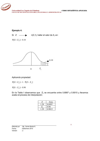 Universidad Los Ángeles de Chimbote CURSO ESTADÍSTICA APLICADA
FACULTAD DE CIENCIAS CONTABLE, FINANCIERAS Y ADMINISTRATIVAS
Ejemplo 4:
Si Z n(0,1), hallar el valor de Zo en:
10.0]ZZ[P o =≥
Aplicando propiedad:
]ZZ[P1]ZZ[P oo <−=≥
90.0]ZZ[P o =<
En la Tabla I observamos que Zo se encuentra entre 0.8997 y 0.9015 y llevamos
acabo el proceso de interpolación:
Z Area
1.28 0.8997
Zo 0.90
1.29 0.9015
____________________________________________ 4
Elaborado por : Mg. Carmen Barreto R.
Fecha : Setiembre 2010
Versión : 2
0.10
Zo0
 