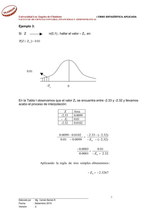Universidad Los Ángeles de Chimbote CURSO ESTADÍSTICA APLICADA
FACULTAD DE CIENCIAS CONTABLE, FINANCIERAS Y ADMINISTRATIVAS
Ejemplo 3:
Si Z n(0,1) , hallar el valor – Zo en:
01.0]ZZ[P o =≤
En la Tabla I observamos que el valor Zo se encuentra entre -2.33 y -2.32 y llevamos
acabo el proceso de interpolación:
Z Area
-2.33 0.0099
- Zo 0.01
-2.32 0.0102
____________________________________________ 3
Elaborado por : Mg. Carmen Barreto R.
Fecha : Setiembre 2010
Versión : 2
0.01
-Zo 0
0
0
0
0.0099 0.0102 2.33 ( 2.32)
0.01 0.0099 Z ( 2.32)
0.0003 0.01
0.0001 Z 2.32
Aplicando la regla de tres simples obtenenmos :
Z 2.3267
− − − −
=
− − − −
−
=
− +
− = −
 