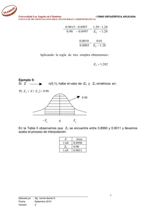 Universidad Los Ángeles de Chimbote CURSO ESTADÍSTICA APLICADA
FACULTAD DE CIENCIAS CONTABLE, FINANCIERAS Y ADMINISTRATIVAS
Ejemplo 5:
Si Z n(0,1), hallar el valor de -Z0 y Z0 simétricos en:
90.0]ZZZ[P oo =≤≤−
En la Tabla II observamos que Zo se encuentra entre 0.8990 y 0.9011 y llevamos
acabo el proceso de interpolación:
Z Area
1.64 0.8990
Zo 0.90
1.65 0.9011
____________________________________________ 5
Elaborado por : Mg. Carmen Barreto R.
Fecha : Setiembre 2010
Versión : 2
- Zo
Zo0
0.90
0
0
0
0.9015 0.8997 1.29 1.28
0.90 0.8997 Z 1.28
0.0018 0.01
0.0003 Z 1.28
Aplicando la regla de tres simples obtenenmos :
Z 1.282
− −
=
− −
=
−
=
 
