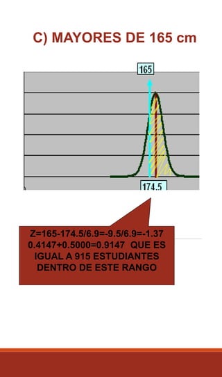 C) MAYORES DE 165 cm
Z=165-174.5/6.9=-9.5/6.9=-1.37
0.4147+0.5000=0.9147 QUE ES
IGUAL A 915 ESTUDIANTES
DENTRO DE ESTE RANGO
 
