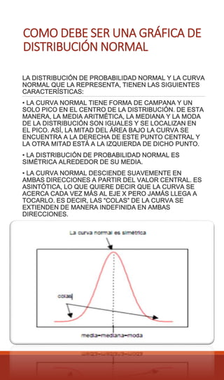 COMO DEBE SER UNA GRÁFICA DE
DISTRIBUCIÓN NORMAL
LA DISTRIBUCIÓN DE PROBABILIDAD NORMAL Y LA CURVA
NORMAL QUE LA REPRESENTA, TIENEN LAS SIGUIENTES
CARACTERÍSTICAS:
• LA CURVA NORMAL TIENE FORMA DE CAMPANA Y UN
SOLO PICO EN EL CENTRO DE LA DISTRIBUCIÓN. DE ESTA
MANERA, LA MEDIA ARITMÉTICA, LA MEDIANA Y LA MODA
DE LA DISTRIBUCIÓN SON IGUALES Y SE LOCALIZAN EN
EL PICO. ASÍ, LA MITAD DEL ÁREA BAJO LA CURVA SE
ENCUENTRA A LA DERECHA DE ESTE PUNTO CENTRAL Y
LA OTRA MITAD ESTÁ A LA IZQUIERDA DE DICHO PUNTO.
• LA DISTRIBUCIÓN DE PROBABILIDAD NORMAL ES
SIMÉTRICA ALREDEDOR DE SU MEDIA.
• LA CURVA NORMAL DESCIENDE SUAVEMENTE EN
AMBAS DIRECCIONES A PARTIR DEL VALOR CENTRAL. ES
ASINTÓTICA, LO QUE QUIERE DECIR QUE LA CURVA SE
ACERCA CADA VEZ MÁS AL EJE X PERO JAMÁS LLEGA A
TOCARLO. ES DECIR, LAS “COLAS” DE LA CURVA SE
EXTIENDEN DE MANERA INDEFINIDA EN AMBAS
DIRECCIONES.
 
