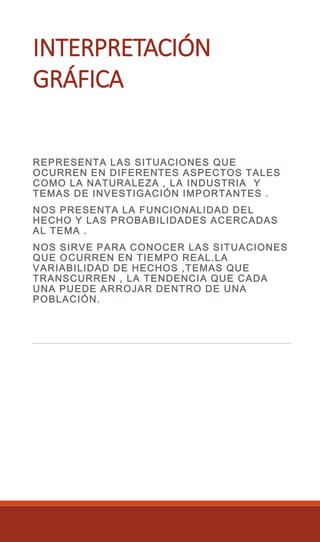 INTERPRETACIÓN
GRÁFICA
REPRESENTA LAS SITUACIONES QUE
OCURREN EN DIFERENTES ASPECTOS TALES
COMO LA NATURALEZA , LA INDUSTRIA Y
TEMAS DE INVESTIGACIÓN IMPORTANTES .
NOS PRESENTA LA FUNCIONALIDAD DEL
HECHO Y LAS PROBABILIDADES ACERCADAS
AL TEMA .
NOS SIRVE PARA CONOCER LAS SITUACIONES
QUE OCURREN EN TIEMPO REAL.LA
VARIABILIDAD DE HECHOS ,TEMAS QUE
TRANSCURREN , LA TENDENCIA QUE CADA
UNA PUEDE ARROJAR DENTRO DE UNA
POBLACIÓN.
 