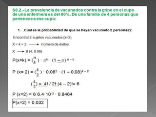 Distribución  normal y binomial