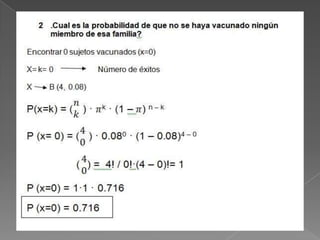Distribución  normal y binomial