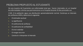 PROBLEMA PROPUESTO AL ESTUDIANTE
De una muestra de 9 pacientes con enfermedad renal que fueron internados en un hospital
de enfermedades crónicas que permanecieron en el hospital durante 35 días promedio con
S2=81. Si la población sigue una distribución aproximadamente normal. Construya un intervalo
de confianza al 90% y determine lo siguiente:
a. El estimador puntual
b. La significancia
c. El coeficiente de confianza
d. El coeficiente de confiabilidad
e. El error estándar
f. El margen de error
g. Construir e interpretar el intervalo
 