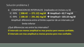 Solución problema 2
IC: 90% [ 208.42 --- 271.12] mg/dl  Amplitud = 62.7 mg/dl
IC: 99% [ 188.18 --- 291.36] mg/dl  Amplitud = 103.18 mg/dl
d. COMPARACION DE INTERVALOS (realizados en incisos a y b)
Amplitud: diferencia entre el limite superior de un intervalo y el
limite inferior
¿Qué diferencias ves entre los intervalos?
El intervalo con menos amplitud es mas preciso pero menos confiable.
El intervalo con mas amplitud es menos preciso pero mas confiable.
 