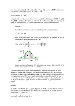 Como t0.05 dejaun área de 0.05 aladerecha, y –t0.025 dejaun área de 0.025 a la izquierda,
encontramos un área total de 1-0.05-0.025 = 0.925.
P( –t0.025 < t < t0.05) = 0.925
2.El contenido de sietecontenedores similares de ácido sulfúrico son 9.8, 10.2, 10.4, 9.8,
10.0, 10.2, y 9.6 litros. Encuentre un intervalo de confianza del 95% para la media de
todos los contenedores si se supone una distribución aproximadamente normal.
Solución:
La media muestral y la desviación estándar para los datos dados son:
10 y s= 0.283
En la tabla se encuentra que t0.025=2.447 con 6 grados de libertad, de aquí, el
intervalo de confianza de 95% para es:
Con un nivel de confianza del 95% se sabe que el promedio del contenido de los
contenedores está entre 9.47 y 10.26 litros.
3.Un ingeniero químico afirma que el rendimiento medio de la población de cierto
proceso en lotes es 500 gramos por milímetro de materia prima. Para verificar esta
afirmación toma una muestra de 25 lotes cada mes. Si el valor de t calculado cae entre
–t0.05 y t0.05, queda satisfecho con su afirmación. ¿Qué conclusión extraería de una
muestra que tiene una media de 518 gramos por milímetro y una desviación estándar
de 40 gramos? Suponga que la distribución de rendimientos es aproximadamente
normal.
Solución:
De la tabla encontramos que t0.05 para 24 grados de libertad es de 1.711. Por tanto, el
fabricante queda satisfecho con esta afirmación si una muestra de 25 lotes rinde un
valor t entre –1.711 y 1.711.
Se procede a calcular el valor de t:
 