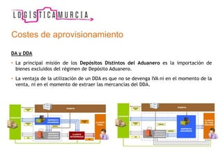Costes de aprovisionamiento
DA y DDA
• La principal misión de los Depósitos Distintos del Aduanero es la importación de
bienes excluidos del régimen de Depósito Aduanero.
• La ventaja de la utilización de un DDA es que no se devenga IVA ni en el momento de la
venta, ni en el momento de extraer las mercancías del DDA.
 