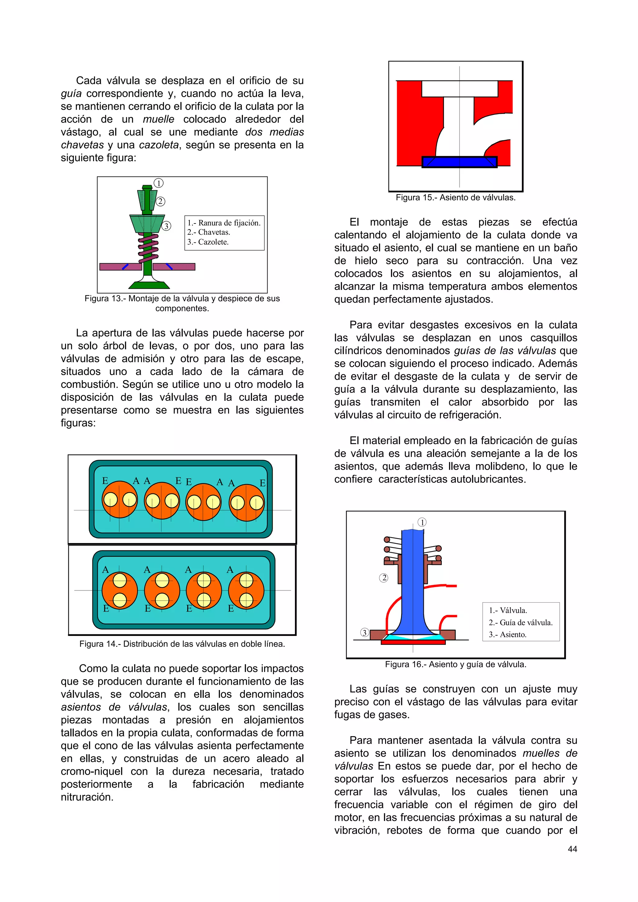44
Cada válvula se desplaza en el orificio de su
guía correspondiente y, cuando no actúa la leva,
se mantienen cerrando el orificio de la culata por la
acción de un muelle colocado alrededor del
vástago, al cual se une mediante dos medias
chavetas y una cazoleta, según se presenta en la
siguiente figura:
1
2
3 1.- Ranura de fijación.
2.- Chavetas.
3.- Cazolete.
Figura 13.- Montaje de la válvula y despiece de sus
componentes.
La apertura de las válvulas puede hacerse por
un solo árbol de levas, o por dos, uno para las
válvulas de admisión y otro para las de escape,
situados uno a cada lado de la cámara de
combustión. Según se utilice uno u otro modelo la
disposición de las válvulas en la culata puede
presentarse como se muestra en las siguientes
figuras:
EA E A EAE A
E
A
E
A
E
A
E
A
Figura 14.- Distribución de las válvulas en doble línea.
Como la culata no puede soportar los impactos
que se producen durante el funcionamiento de las
válvulas, se colocan en ella los denominados
asientos de válvulas, los cuales son sencillas
piezas montadas a presión en alojamientos
tallados en la propia culata, conformadas de forma
que el cono de las válvulas asienta perfectamente
en ellas, y construidas de un acero aleado al
cromo-niquel con la dureza necesaria, tratado
posteriormente a la fabricación mediante
nitruración.
Figura 15.- Asiento de válvulas.
El montaje de estas piezas se efectúa
calentando el alojamiento de la culata donde va
situado el asiento, el cual se mantiene en un baño
de hielo seco para su contracción. Una vez
colocados los asientos en su alojamientos, al
alcanzar la misma temperatura ambos elementos
quedan perfectamente ajustados.
Para evitar desgastes excesivos en la culata
las válvulas se desplazan en unos casquillos
cilíndricos denominados guías de las válvulas que
se colocan siguiendo el proceso indicado. Además
de evitar el desgaste de la culata y de servir de
guía a la válvula durante su desplazamiento, las
guías transmiten el calor absorbido por las
válvulas al circuito de refrigeración.
El material empleado en la fabricación de guías
de válvula es una aleación semejante a la de los
asientos, que además lleva molibdeno, lo que le
confiere características autolubricantes.
1
2
3
1.- Válvula.
2.- Guía de válvula.
3.- Asiento.
Figura 16.- Asiento y guía de válvula.
Las guías se construyen con un ajuste muy
preciso con el vástago de las válvulas para evitar
fugas de gases.
Para mantener asentada la válvula contra su
asiento se utilizan los denominados muelles de
válvulas En estos se puede dar, por el hecho de
soportar los esfuerzos necesarios para abrir y
cerrar las válvulas, los cuales tienen una
frecuencia variable con el régimen de giro del
motor, en las frecuencias próximas a su natural de
vibración, rebotes de forma que cuando por el
 