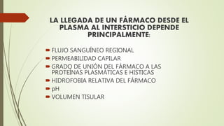 LA LLEGADA DE UN FÁRMACO DESDE EL
PLASMA AL INTERSTICIO DEPENDE
PRINCIPALMENTE:
FLUJO SANGUÍNEO REGIONAL
PERMEABILIDAD CAPILAR
GRADO DE UNIÓN DEL FÁRMACO A LAS
PROTEÍNAS PLASMÁTICAS E HISTICAS
HIDROFOBIA RELATIVA DEL FÁRMACO
pH
VOLUMEN TISULAR
 