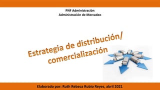 Elaborado por: Ruth Rebeca Rubio Reyes, abril 2021
PNF Administración
Administración de Mercadeo
 