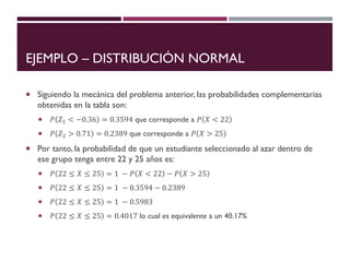EJEMPLO – DISTRIBUCIÓN NORMAL
 Siguiendo la mecánica del problema anterior, las probabilidades complementarias
obtenidas en la tabla son:
 𝑃 𝑍1 < −0.36 = 0.3594 que corresponde a 𝑃 𝑋 < 22
 𝑃 𝑍2 > 0.71 = 0.2389 que corresponde a 𝑃 𝑋 > 25
 Por tanto, la probabilidad de que un estudiante seleccionado al azar dentro de
ese grupo tenga entre 22 y 25 años es:
 𝑃 22 ≤ 𝑋 ≤ 25 = 1 − 𝑃 𝑋 < 22 − 𝑃 𝑋 > 25
 𝑃 22 ≤ 𝑋 ≤ 25 = 1 − 0.3594 − 0.2389
 𝑃 22 ≤ 𝑋 ≤ 25 = 1 − 0.5983
 𝑃 22 ≤ 𝑋 ≤ 25 = 0.4017 lo cual es equivalente a un 40.17%
 