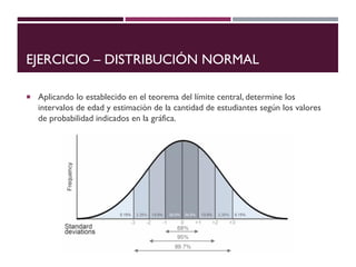 EJERCICIO – DISTRIBUCIÓN NORMAL
 Aplicando lo establecido en el teorema del límite central, determine los
intervalos de edad y estimación de la cantidad de estudiantes según los valores
de probabilidad indicados en la gráfica.
 