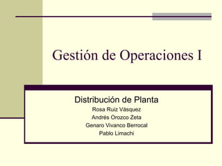 Gestión de Operaciones I
Distribución de Planta
Rosa Ruiz Vásquez
Andrés Orozco Zeta
Genaro Vivanco Berrocal
Pablo Limachi
 