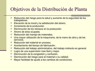 Objetivos de la Distribución de Planta Reducción del riesgo para la salud y aumento de la seguridad de los  trabajadores. Elevación de la moral y la satisfacción del obrero. Incremento de la producción. Disminución de los retrasos en la producción. Ahorro de área ocupada. Reducción del manejo de materiales.  Una mayor utilización de la maquinaria, de la mano de obra y de los servicios. Reducción del material en proceso. Acortamiento del tiempo de fabricación. Reducción del trabajo administrativo, del trabajo indirecto en general. Logro de una supervisión mas fácil y mejor. Disminución de la congestión y confusión. Disminución del riesgo para el material o su calidad. Mayor facilidad de ajuste a los cambios de condiciones.  