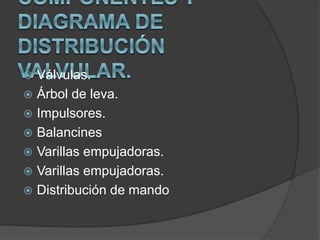 Válvulas.
 Árbol de leva.
 Impulsores.
 Balancines
 Varillas empujadoras.
 Varillas empujadoras.
 Distribución de mando
 