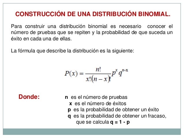 Distribucion binomial