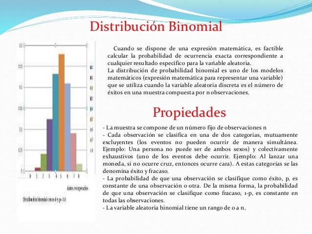 Distribucion binomial