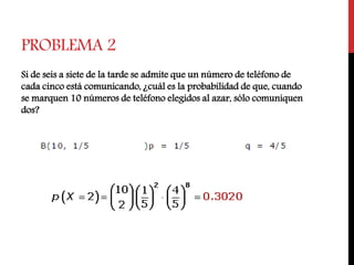 PROBLEMA 2
Si de seis a siete de la tarde se admite que un número de teléfono de
cada cinco está comunicando, ¿cuál es la probabilidad de que, cuando
se marquen 10 números de teléfono elegidos al azar, sólo comuniquen
dos?
 