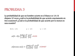 PROBLEMA 3
La probabilidad de que un hombre acierte en el blanco es 1/4. Si
dispara 10 veces ¿cuál es la probabilidad de que acierte exactamente en
tres ocasiones? ¿Cuál es la probabilidad de que acierte por lo menos en
una ocasión?
 