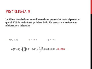 PROBLEMA 5
La última novela de un autor ha tenido un gran éxito, hasta el punto de
que el 80% de los lectores ya la han leído. Un grupo de 4 amigos son
aficionados a la lectura:
 