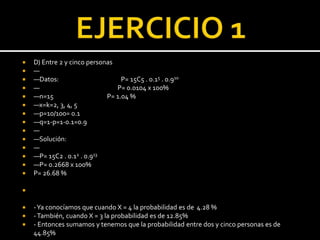  D) Entre 2 y cinco personas
 —
 —Datos: P= 15C5 . 0.15 . 0.910
 — P= 0.0104 x 100%
 —n=15 P= 1.04 %
 —x=k=2, 3, 4, 5
 —p=10/100= 0.1
 —q=1-p=1-0.1=0.9
 —
 —Solución:
 —
 —P= 15C2 . 0.12 . 0.913
 —P= 0.2668 x 100%
 P= 26.68 %

 -Ya conocíamos que cuando X = 4 la probabilidad es de 4.28 %
 -También, cuando X = 3 la probabilidad es de 12.85%
 - Entonces sumamos y tenemos que la probabilidad entre dos y cinco personas es de
44.85%
 