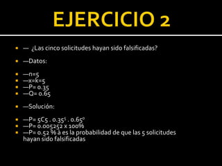  — ¿Las cinco solicitudes hayan sido falsificadas?
 —Datos:
 —n=5
 —x=k=5
 —P= 0.35
 —Q= 0.65
 —Solución:
 —P= 5C5 . 0.355 . 0.650
 —P= 0.005252 x 100%
 —P= 0.52 % à es la probabilidad de que las 5 solicitudes
hayan sido falsificadas
 