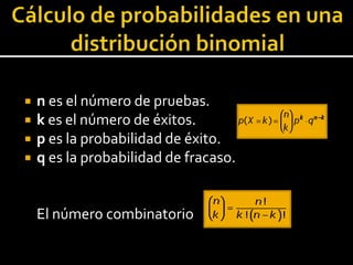  n es el número de pruebas.
 k es el número de éxitos.
 p es la probabilidad de éxito.
 q es la probabilidad de fracaso.
El número combinatorio
 