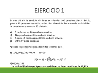 EJERCICIO 1
En una oficina de servicio al cliente se atienden 100 personas diarias. Por lo
general 10 personas se van sin recibir bien el servicio. Determine la probabilidad
de que en una encuesta a 15 clientes:
a) 3 no hayan recibido un buen servicio
b) Ninguno haya recibido un buen servicio
c) A lo más 4 personas recibieron un buen servicio
d) Entre 2 y cinco personas
Aplicado los conocimientos adquiridos tenemos que:
a) X=3, P=10/100 = 0,10 N = 15
𝑃 𝑥 = 3 =
𝑛
𝑥
𝑝 𝑥 1 − 𝑃 𝑛−𝑥
P(x=3)=0,1285
La probabilidad de que 3 personas recibieran un buen servicio es de 12,85%
 