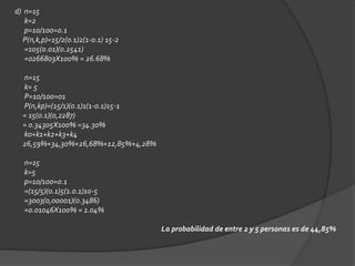 d) n=15 
k=2 
p=10/100=0.1 
P(n,k,p)=15/2(0.1)2(1-0.1) 15-2 
=105(0.01)(0.2541) 
=0266803X100% = 26.68% 
n=15 
k= 5 
P=10/100=01 
P(n,kp)=(15/1)(0.1)1(1-0.1)15-1 
= 15(0.1)(0,2287) 
= 0.34305X100% =34.30% 
k0+k1+k2+k3+k4 
26,59%+34,30%+26,68%+12,85%+4,28% 
n=15 
k=5 
p=10/100=0.1 
=(15/5)(0.1)5(1.0.1)10-5 
=3003(0,00001)(0.3486) 
=0.01046X100% = 1.04% 
La probabilidad de entre 2 y 5 personas es de 44,85% 
 