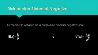Distribución Binomial Negativa
La media y la varianza de la distribución binomial negativa son:
E(x)=
k
p
y V x =
kq
p2
 