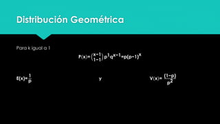 Distribución Geométrica
Para k igual a 1
P x =
x−1
1−1
p1qx−1=p(p−1)
x
E(x)=
1
p
y V x =
(1−p)
p2
 