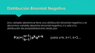 Distribución Binomial Negativa
Una variable aleatoria x tiene una distribución binomial negativa y se
denomina variable aleatoria binomial negativa, si y solo si su
distribución de probabilidad esta dada por:
P x =
x−1
k−1
pkqx−k para x=k, k+1, k+2…
 